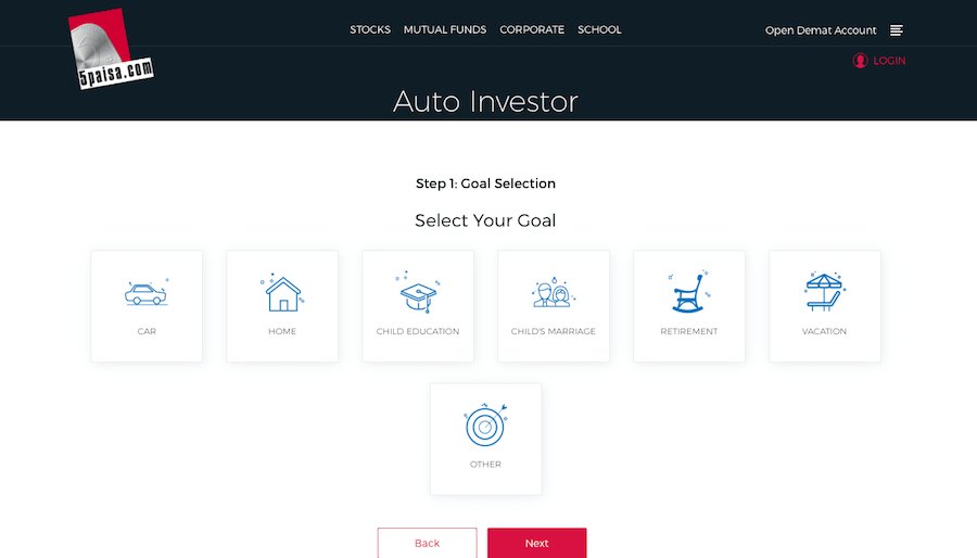 Best Robo Advisor In India - Wealthpedia