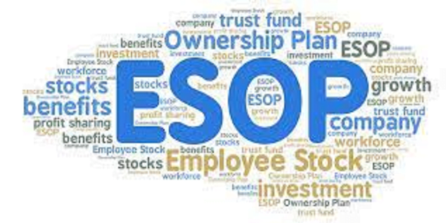 ESOP Full Form & Meaning - Wealthpedia